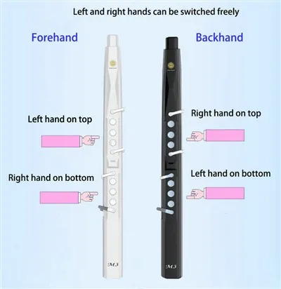 What are the common built-in tones of electric wind instruments, and what type of music is each tone suitable for? What are the common built-in tones of electric wind instruments, and what type of music is each tone suitable for?